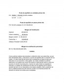 Analisis Punto de equilibrio.