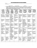 TEST DE INTELIGENCIAS MULTIPLES/ESTILOS DE APRENDIZAJE