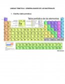 UNIDAD TEMÁTICA I: GENERALIDADES DE LOS MATERIALES