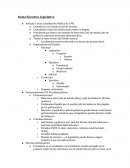 Rama Ejecutiva Legislativa