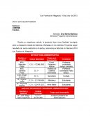 Tema- ESTRUCTURA ADMON LOS PUERTOS INTENSIVO 2015