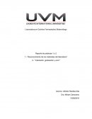 Practica de material de laboratorio
