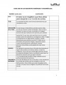 ELIGE UNA DE LAS SIGUIENTES PARÁFRASIS Y DESARRÓLLALA.