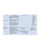 Ideas principales origenes de la neuropsicologia.