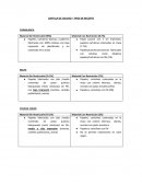 Calidad de Recorte de Papel