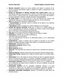 Derecho mercantil guia.