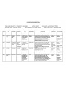 TEMA: CUIDO MI CUERPO Y ME ALIMENTO SALUDABLE.