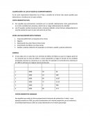 CLASIFICACIÓN DE LOS CIF POR SU COMPORTAMIENTO