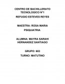 Psiquiatria. MANÍA CON SÍNTOMAS PSICÓTICOS