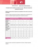 Proyecto integrador M4S4