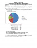 EJERCICIO DE APLICACIÓN MODELO FINANCIERO PARA EVALUACIÓN DE PROYECTOS