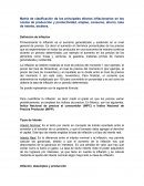 Matriz de clasificación de los principales efectos inflacionarios en los costos de producción y productividad, empleo, consumo, ahorro, tasa de interés, etcétera..