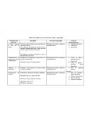 Matriz de análisis de los involucrados (salud y seguridad)