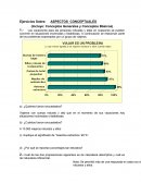 Ejercicios Sobre: ASPECTOS CONCEPTUALES