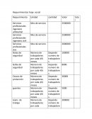 Requerimientos HSQE - social