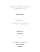 Tema- “MENTE INDOMABLE”