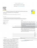 Método de preparación materiales termoluminiscentes