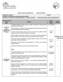 Introducción a la metodología científica