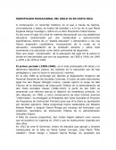 Significado educacional de siglo xx en Costa Rica.
