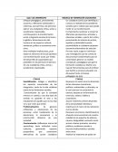 MODELO DE FORMACIÓN CIUDADANA.