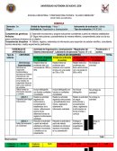 ESCUELA INDUSTRIAL Y PREPARATORIA TÉCNICA “ÁLVARO OBREGÓN” SECRETARÍA ACADÉMICA
