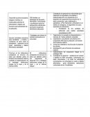 Desarrollar acciones educativas dirigidas a familias con inadecuados patrones de alimentación e higiene que favorezca aprovechamiento de los alimento