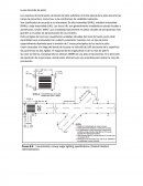 Luces de Borde de Pista