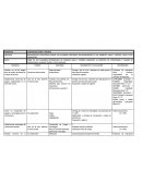 Ruta de mejora de convivencia