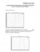 Comparación del desplazamiento de una función con la parte teórica y en la práctica con el Matlab