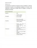 Mercado de “ChayaTea