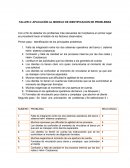 APLICACIÓN AL MODELO DE IDENTIFICACION DE PROBLEMAS