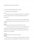 Tipos de contratos de trabajo.