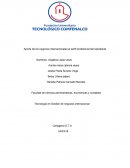 Aporte de los negocios internacionales.