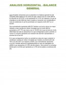 ANALISIS HORIZONTAL –BALANCE GENERAL
