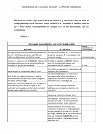 INVESTIGACIÓN, CONSULTA Y ANALISIS DEL SECTOR INDUSTRIAL COLOMBIANO. Página 4