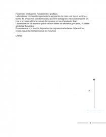 Función de producción. Fundamente y grafique.. Página 1