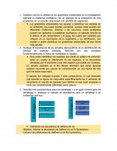 Explique cuál es la utilidad de los gradientes ambientales en la investigación aplicada a problemas ecológicos.