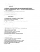 Análisis FODA del Hotel CHN