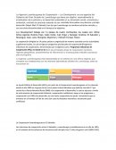 La Agencia Luxemburguesa de Cooperación – Lux Development