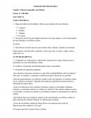 TRABAJO DE PSICOLOGÍA.