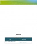 Test de inteligenciasmúltiples.