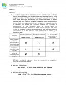 Control de prodccion