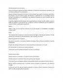 Descripción general de la empresa.