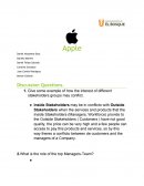 Discussion Questions.