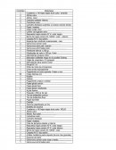 Lista de materiales para sala de 3 años