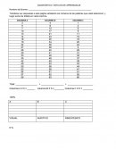 DIAGNÓSTICO ESTILOS DE APRENDIZAJE