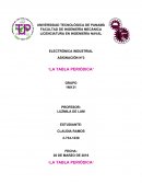La tabla periódica