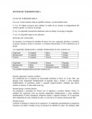 SÍNTESIS DE TERMODINÁMICA.