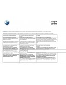 ÚBRICA Exposición Tipos de textos.