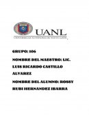 Actividad de adquisición del conocimiento